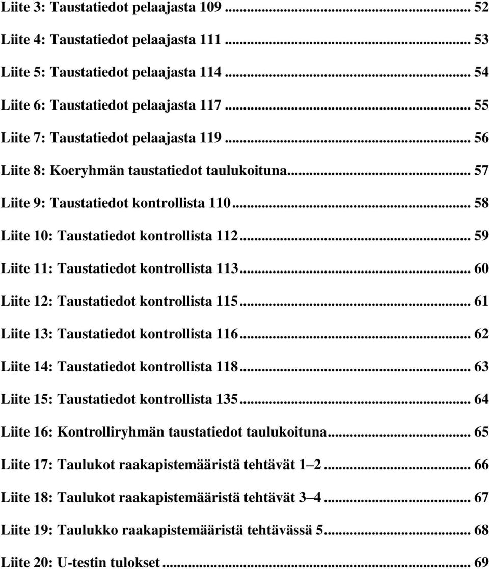 .. 59 Liite 11: Taustatiedot kontrollista 113... 60 Liite 12: Taustatiedot kontrollista 115... 61 Liite 13: Taustatiedot kontrollista 116... 62 Liite 14: Taustatiedot kontrollista 118.