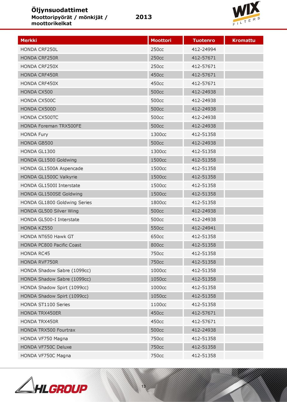 GL1500 Goldwing 1500cc 412-51358 HONDA GL1500A Aspencade 1500cc 412-51358 HONDA GL1500C Valkyrie 1500cc 412-51358 HONDA GL1500I Interstate 1500cc 412-51358 HONDA GL1500SE Goldwing 1500cc 412-51358