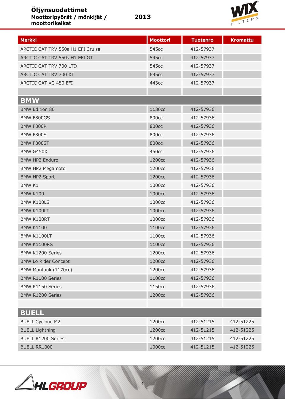 1200cc 412-57936 BMW HP2 Megamoto 1200cc 412-57936 BMW HP2 Sport 1200cc 412-57936 BMW K1 1000cc 412-57936 BMW K100 1000cc 412-57936 BMW K100LS 1000cc 412-57936 BMW K100LT 1000cc 412-57936 BMW K100RT