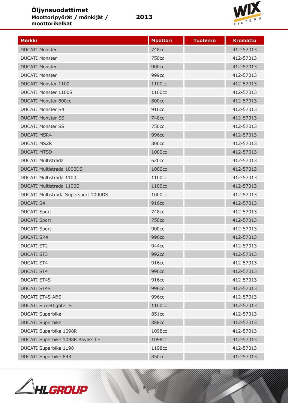 DUCATI MTSD 1000cc 412-57013 DUCATI Multistrada 620cc 412-57013 DUCATI Multistrada 1000DS 1000cc 412-57013 DUCATI Multistrada 1100 1100cc 412-57013 DUCATI Multistrada 1100S 1100cc 412-57013 DUCATI