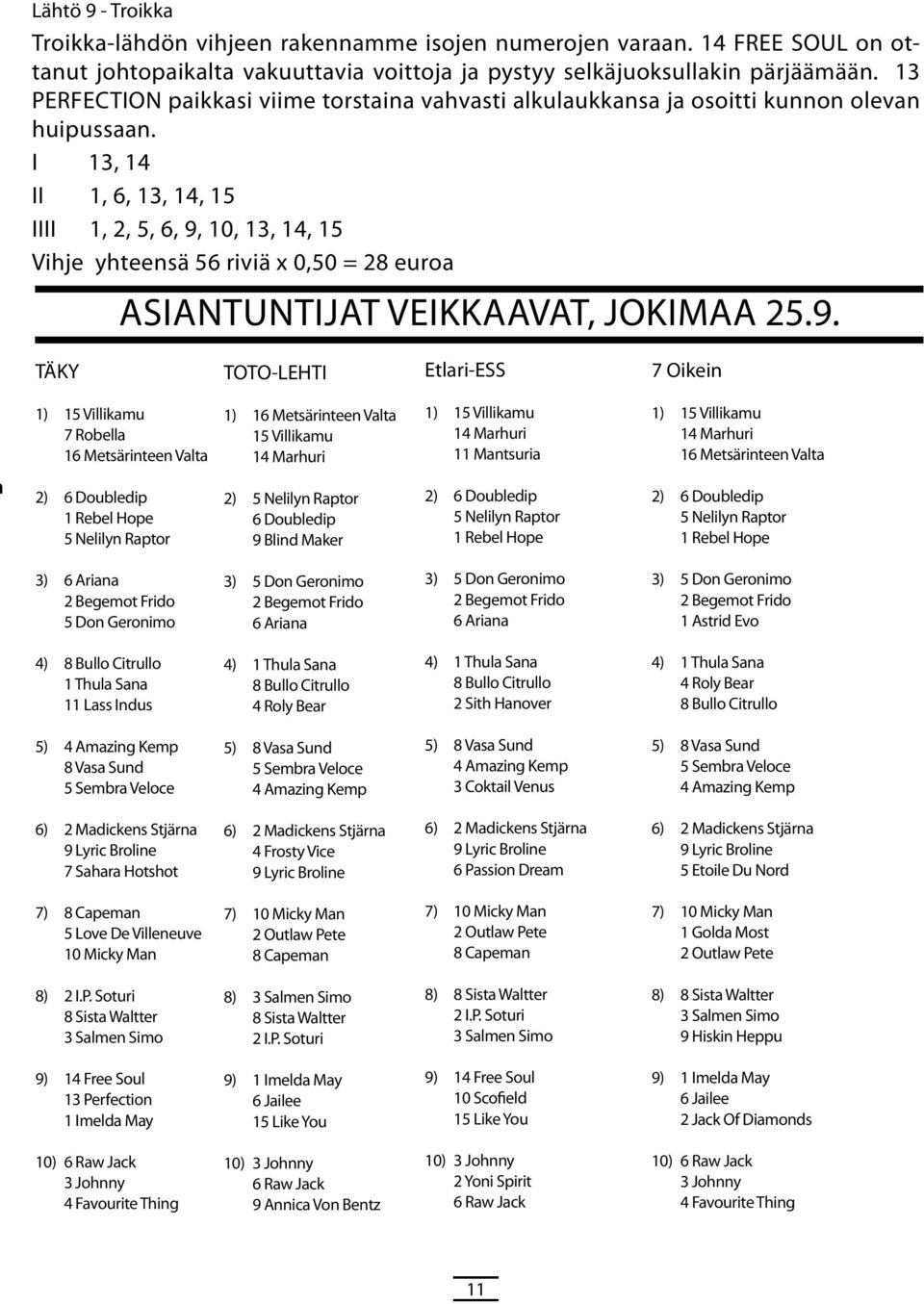 0,,, Vihje yhteensä riviä x 0,0 = euroa Asiantuntijat veikkaavat, Jokimaa.9.