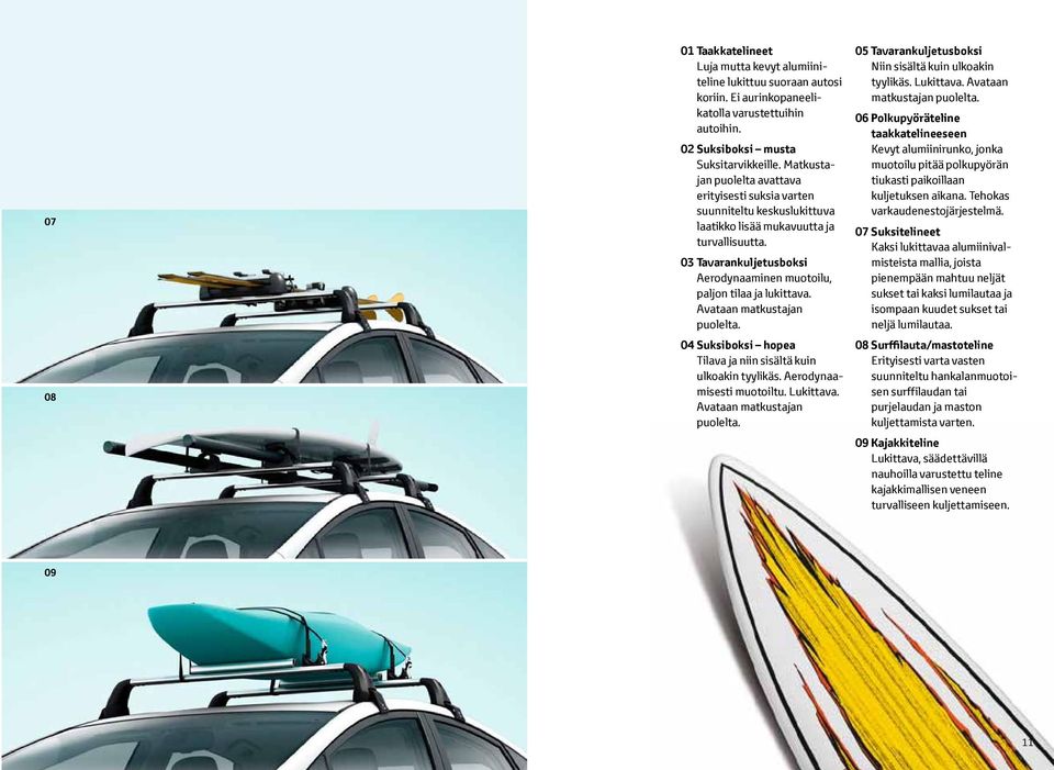 03 Tavarankuljetusboksi Aerodynaaminen muotoilu, paljon tilaa ja lukittava. Avataan matkustajan puolelta. 04 Suksiboksi hopea Tilava ja niin sisältä kuin ulkoakin tyylikäs. Aerodynaamisesti muotoiltu.