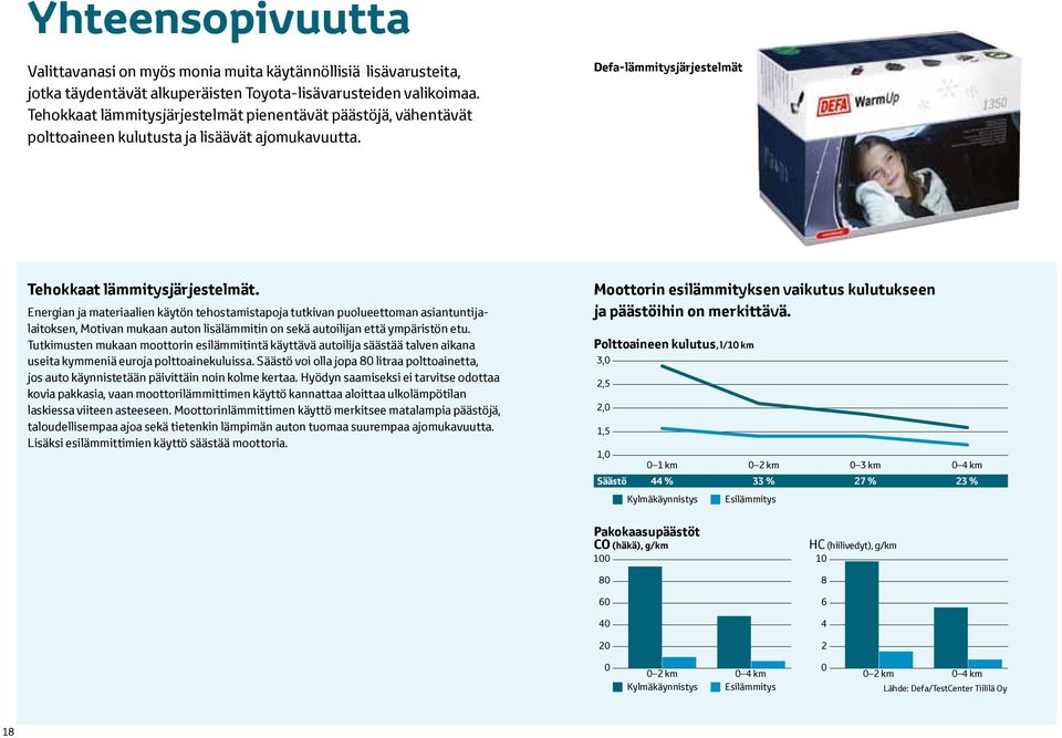 Energian ja materiaalien käytön tehostamistapoja tutkivan puolueettoman asiantuntijalaitoksen, Motivan mukaan auton lisälämmitin on sekä autoilijan että ympäristön etu.