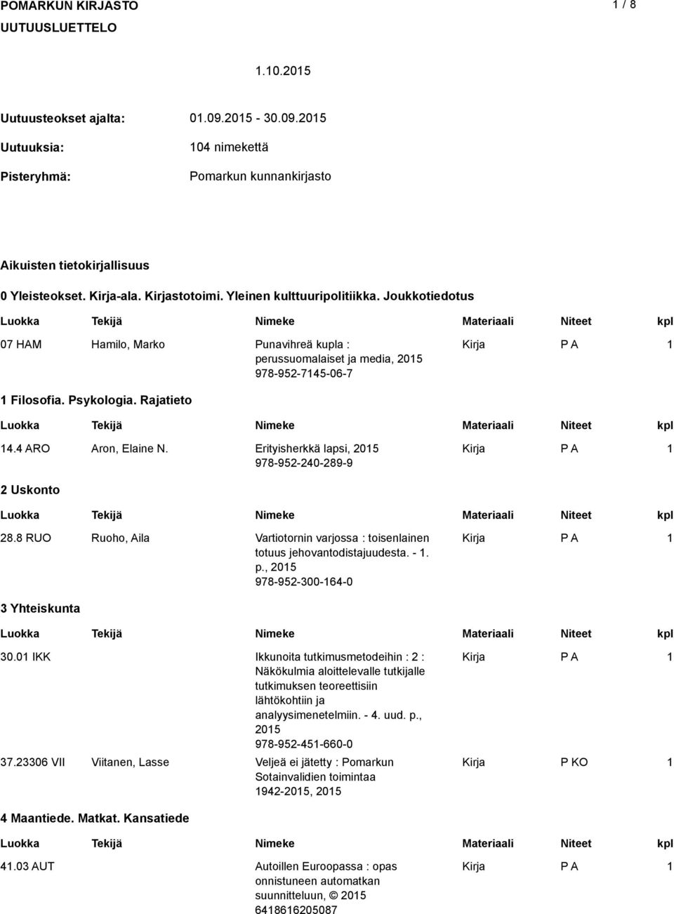 Erityisherkkä lapsi, 205 978-952-240-289-9 2 Uskonto 28.8 RUO Ruoho, Aila Vartiotornin varjossa : toisenlainen totuus jehovantodistajuudesta. -. p., 205 978-952-300-64-0 3 Yhteiskunta 30.