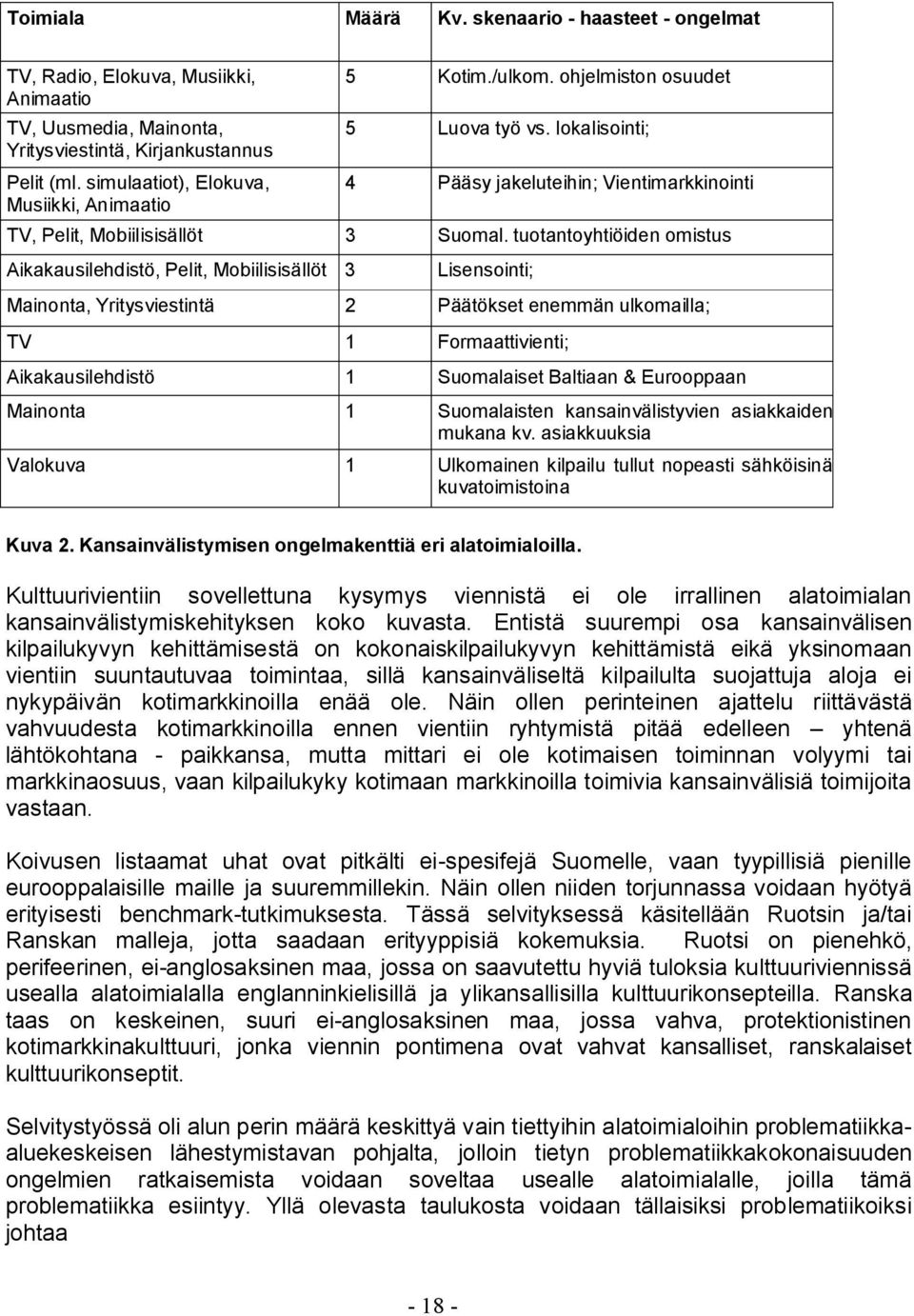 tuotantoyhtiöiden omistus Aikakausilehdistö, Pelit, Mobiilisisällöt 3 Lisensointi; Mainonta, Yritysviestintä 2 Päätökset enemmän ulkomailla; TV 1 Formaattivienti; Aikakausilehdistö 1 Suomalaiset