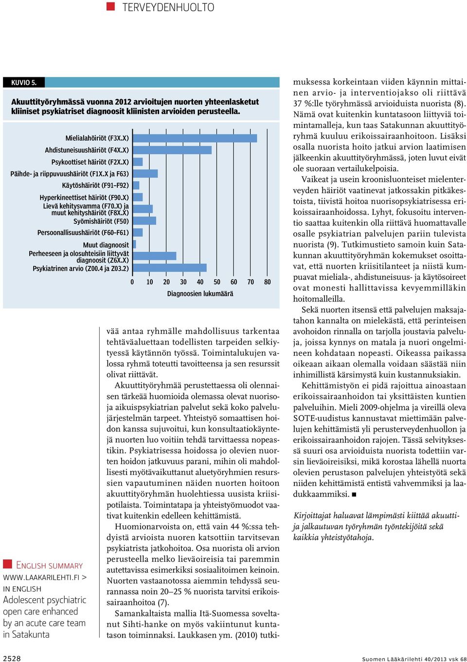 X) ja muut kehityshäiriöt (F8X.X) Syömishäiriöt (F50) Persoonallisuushäiriöt (F60 F61) Muut diagnoosit Perheeseen ja olosuhteisiin liittyvät diagnoosit (Z6X.X) Psykiatrinen arvio (Z00.4 ja Z03.