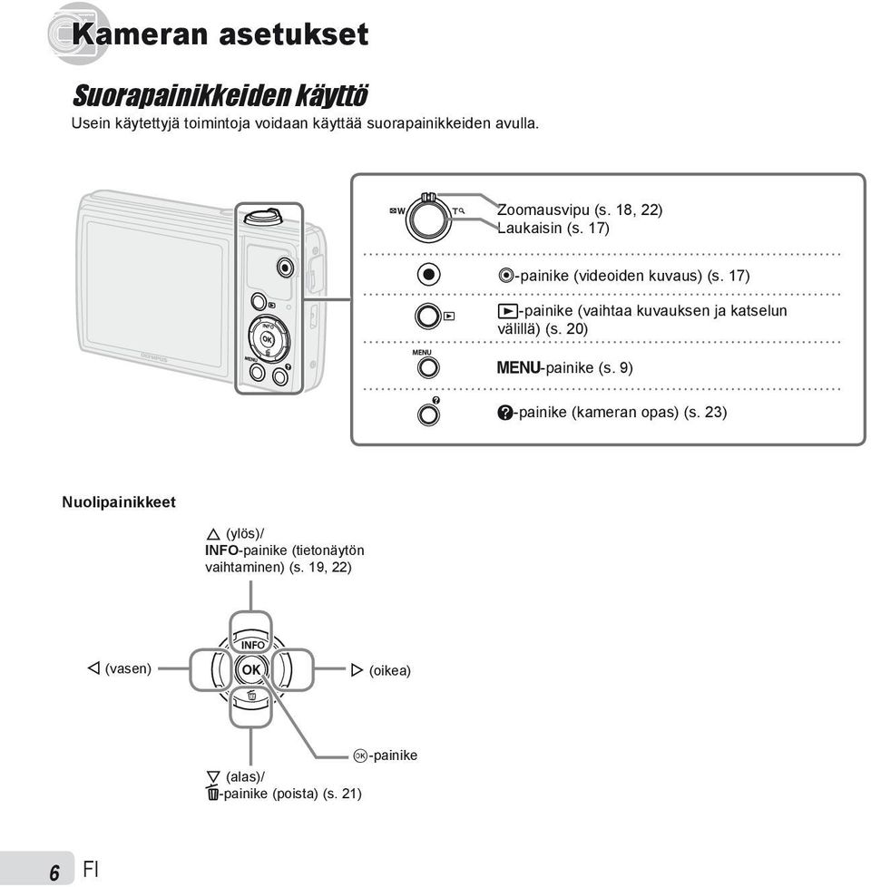 17) q-painike (vaihtaa kuvauksen ja katselun välillä) (s. 20) m-painike (s. 9) E-painike (kameran opas) (s.