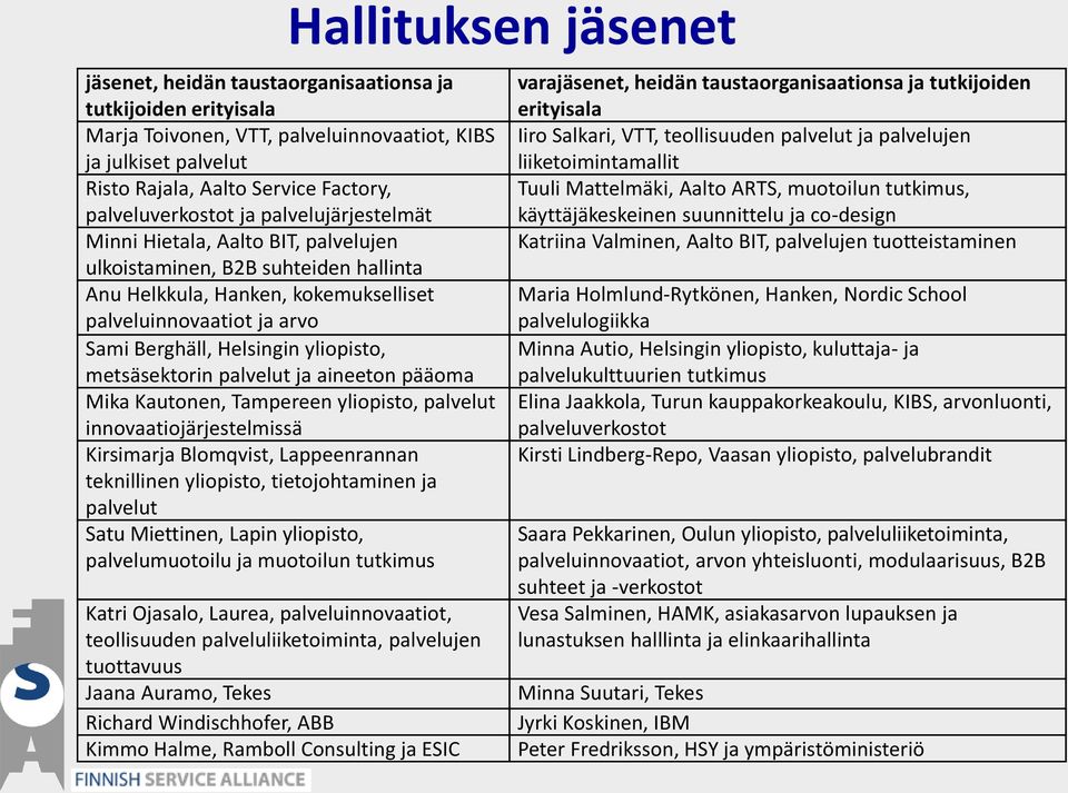 Helsingin yliopisto, metsäsektorin palvelut ja aineeton pääoma Mika Kautonen, Tampereen yliopisto, palvelut innovaatiojärjestelmissä Kirsimarja Blomqvist, Lappeenrannan teknillinen yliopisto,
