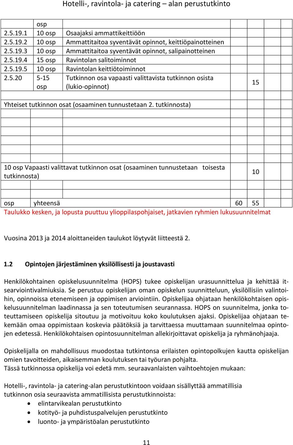 tutkinnosta) 10 osp Vapaasti valittavat tutkinnon osat (osaaminen tunnustetaan toisesta tutkinnosta) 10 osp yhteensä 60 55 Taulukko kesken, ja lopusta puuttuu ylioppilaspohjaiset, jatkavien ryhmien