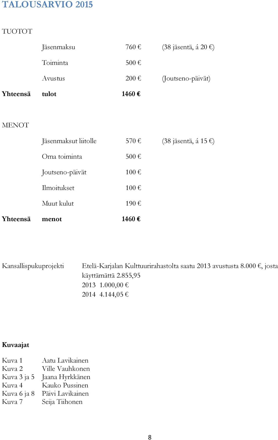 Kansallispukuprojekti Etelä-Karjalan Kulttuurirahastolta saatu 2013 avustusta 8.000, josta käyttämättä 2.855,95 2013 1.000,00 2014 4.