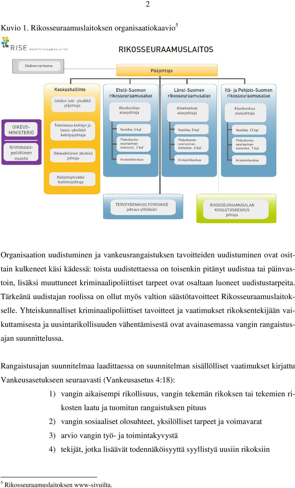 pitänyt uudistua tai päinvastoin, lisäksi muuttuneet kriminaalipoliittiset tarpeet ovat osaltaan luoneet uudistustarpeita.