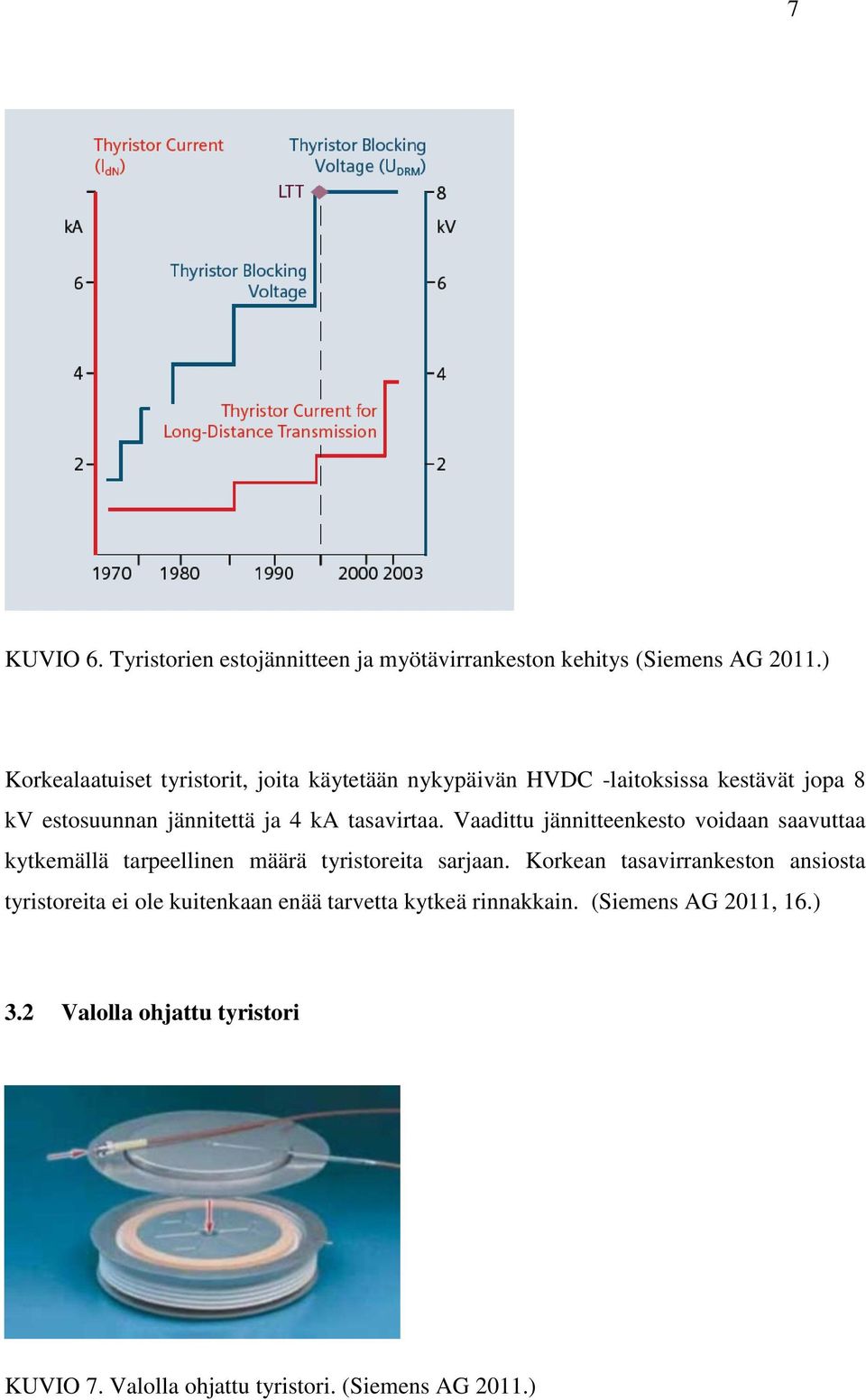 tasavirtaa. Vaadittu jännitteenkesto voidaan saavuttaa kytkemällä tarpeellinen määrä tyristoreita sarjaan.