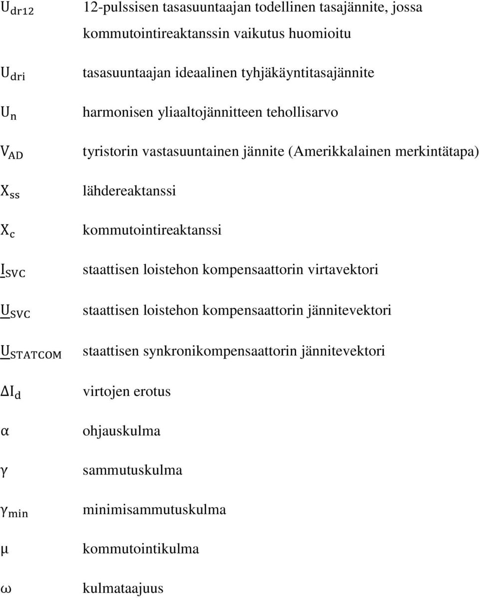 lähdereaktanssi kommutointireaktanssi staattisen loistehon kompensaattorin virtavektori staattisen loistehon kompensaattorin