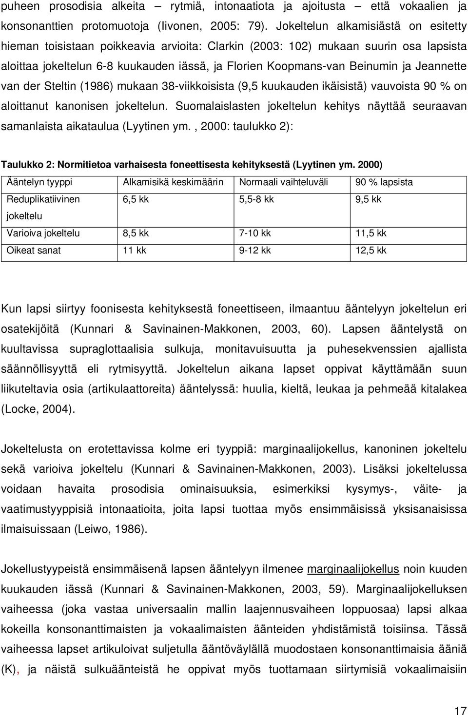 Jeannette van der Steltin (1986) mukaan 38-viikkoisista (9,5 kuukauden ikäisistä) vauvoista 90 % on aloittanut kanonisen jokeltelun.