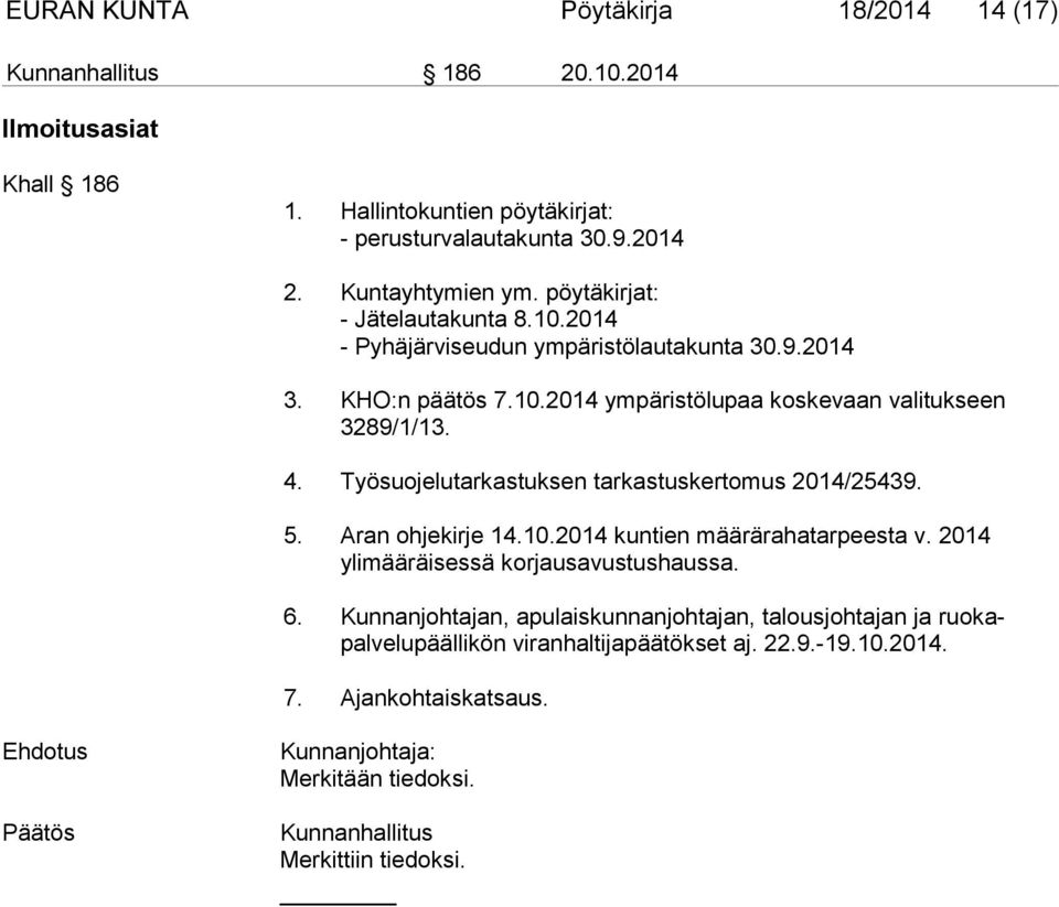 4. Työsuojelutarkastuksen tarkastuskertomus 2014/25439. 5. Aran ohjekirje 14.10.2014 kuntien määrärahatarpeesta v. 2014 ylimääräisessä korjausavustushaussa. 6.