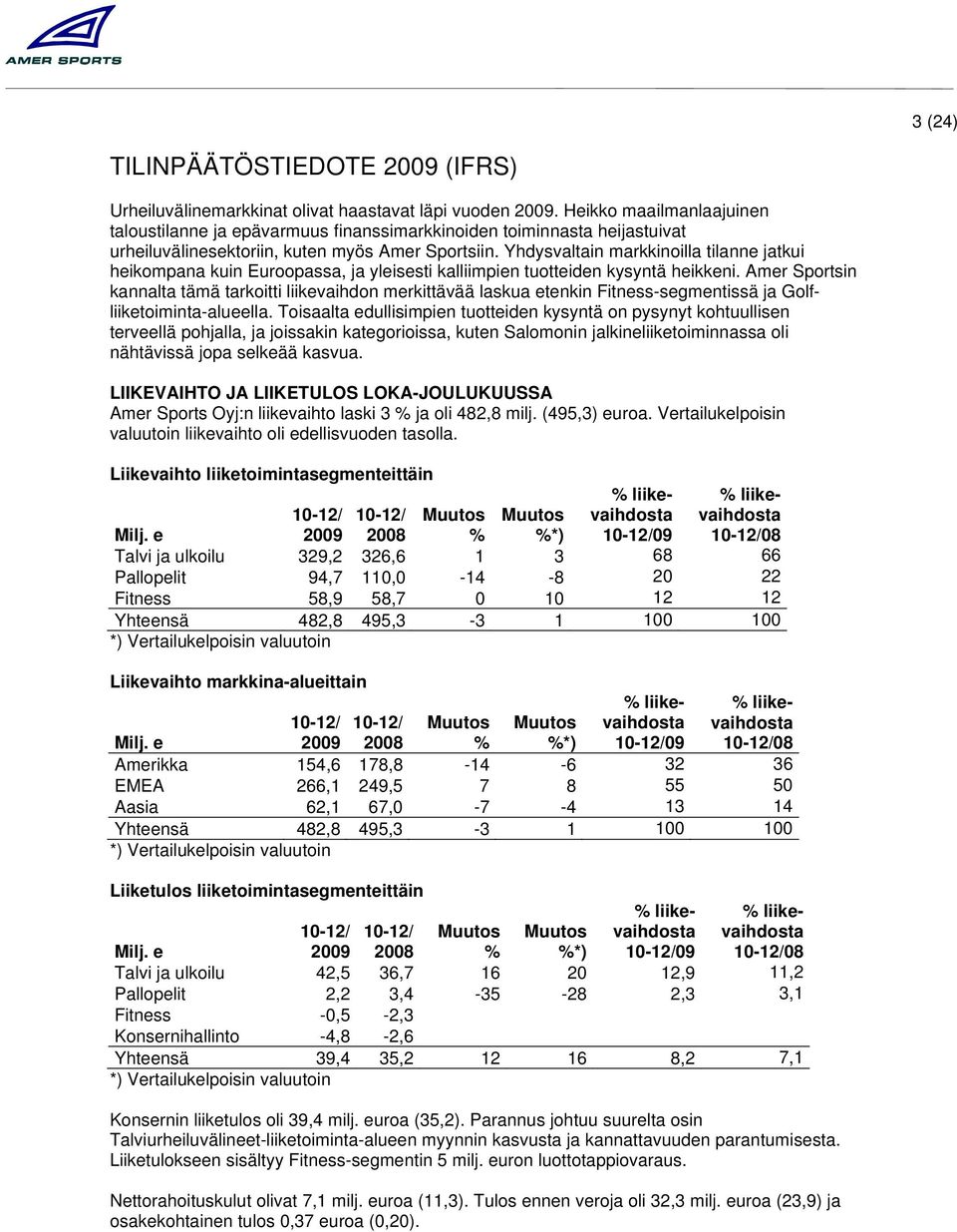 Yhdysvaltain markkinoilla tilanne jatkui heikompana kuin Euroopassa, ja yleisesti kalliimpien tuotteiden kysyntä heikkeni.