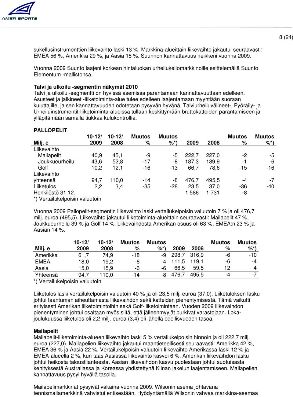 Talvi ja ulkoilu -segmentin näkymät 2010 Talvi ja ulkoilu -segmentti on hyvissä asemissa parantamaan kannattavuuttaan edelleen.