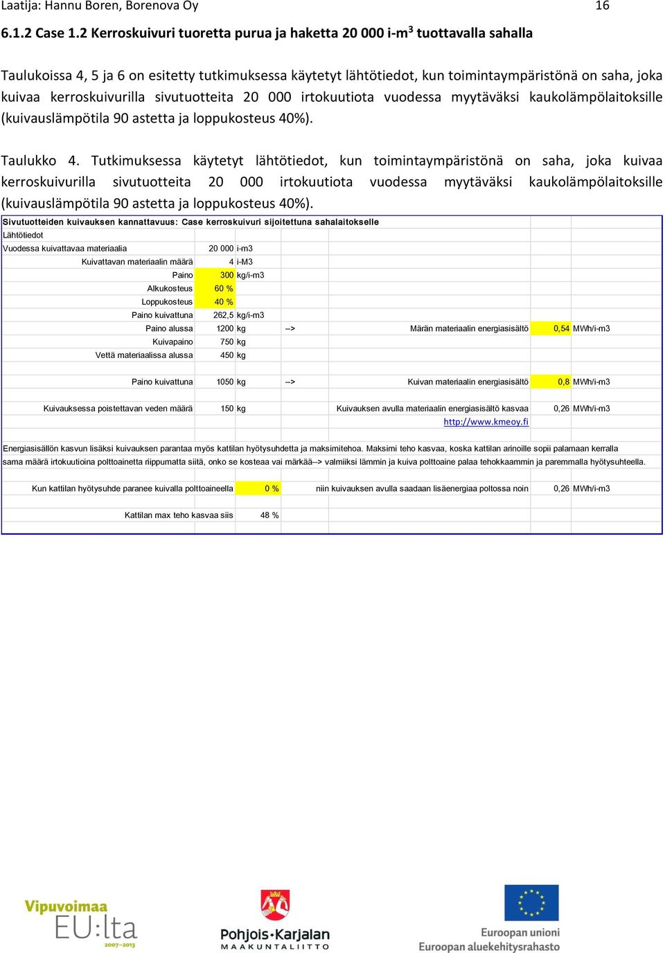 kerroskuivurilla sivutuotteita 20 000 irtokuutiota vuodessa myytäväksi kaukolämpölaitoksille (kuivauslämpötila 90 astetta ja loppukosteus 40%). Taulukko 4.