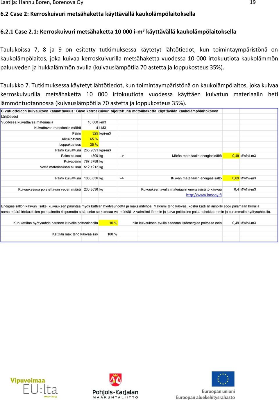 kuivaa kerroskuivurilla metsähaketta vuodessa 10 000 irtokuutiota kaukolämmön paluuveden ja hukkalämmön avulla (kuivauslämpötila 70 astetta ja loppukosteus 35%). Taulukko 7.