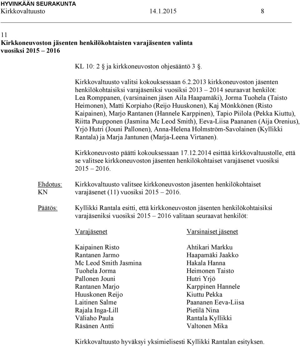 15 2016 KL 10: 2 ja kirkkoneuvoston ohjesääntö 3. Kirkkovaltuusto valitsi kokouksessaan 6.2.2013 kirkkoneuvoston jäsenten henkilökohtaisiksi varajäseniksi vuosiksi 2013 2014 seuraavat henkilöt: Lea