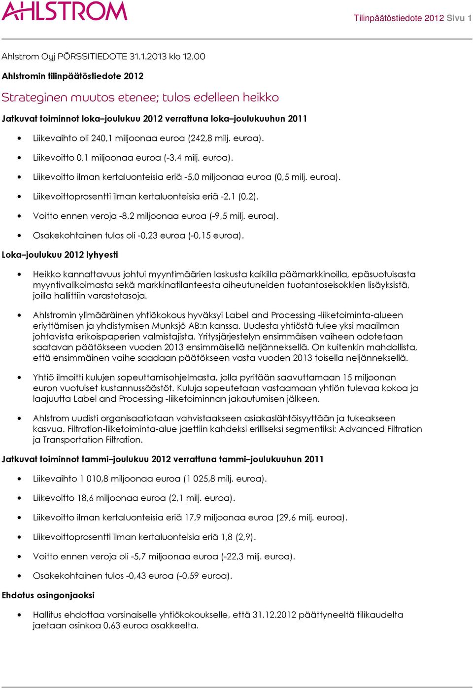 (242,8 milj. euroa). Liikevoitto 0,1 miljoonaa euroa (-3,4 milj. euroa). Liikevoitto ilman kertaluonteisia eriä -5,0 miljoonaa euroa (0,5 milj. euroa). Liikevoittoprosentti ilman kertaluonteisia eriä -2,1 (0,2).