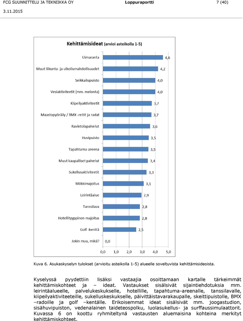 leirintäalueelle, palvelukeskukselle, hotellille, tapahtuma-areenalle, tanssilavalle, kiipeilyaktiviteeteille, sukelluskeskukselle, päivittäistavarakaupalle, skeittipuistolle, BMX