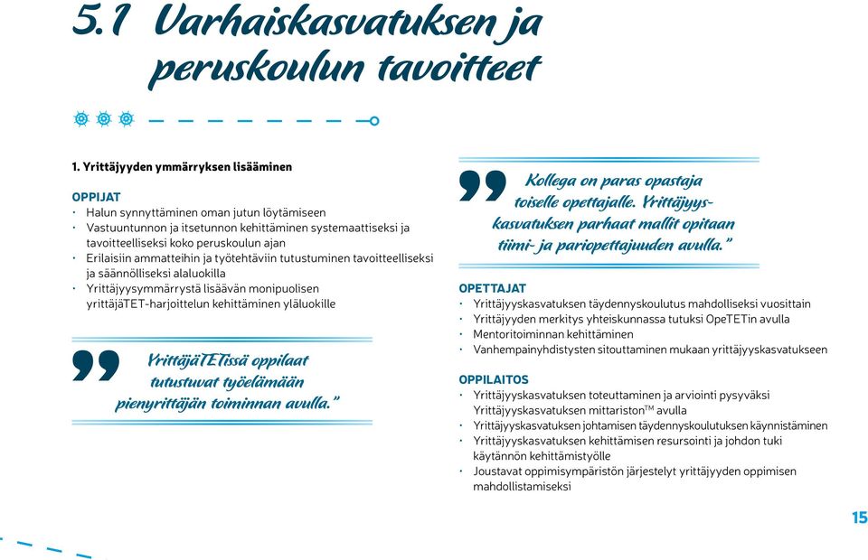 ammatteihin ja työtehtäviin tutustuminen tavoitteelliseksi ja säännölliseksi alaluokilla Yrittäjyysymmärrystä lisäävän monipuolisen yrittäjätet-harjoittelun kehittäminen yläluokille YrittäjäTETissä