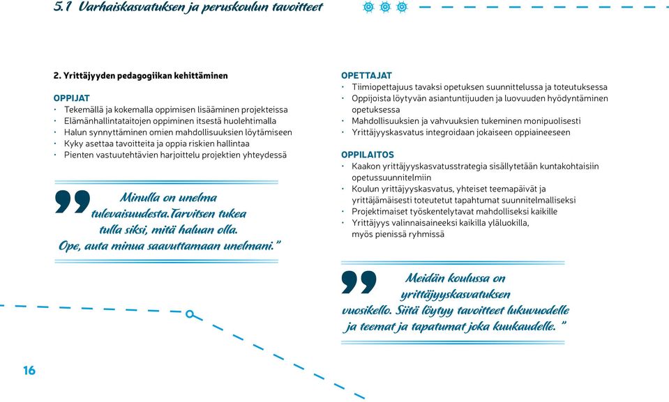 mahdollisuuksien löytämiseen Kyky asettaa tavoitteita ja oppia riskien hallintaa Pienten vastuutehtävien harjoittelu projektien yhteydessä Minulla on unelma tulevaisuudesta.