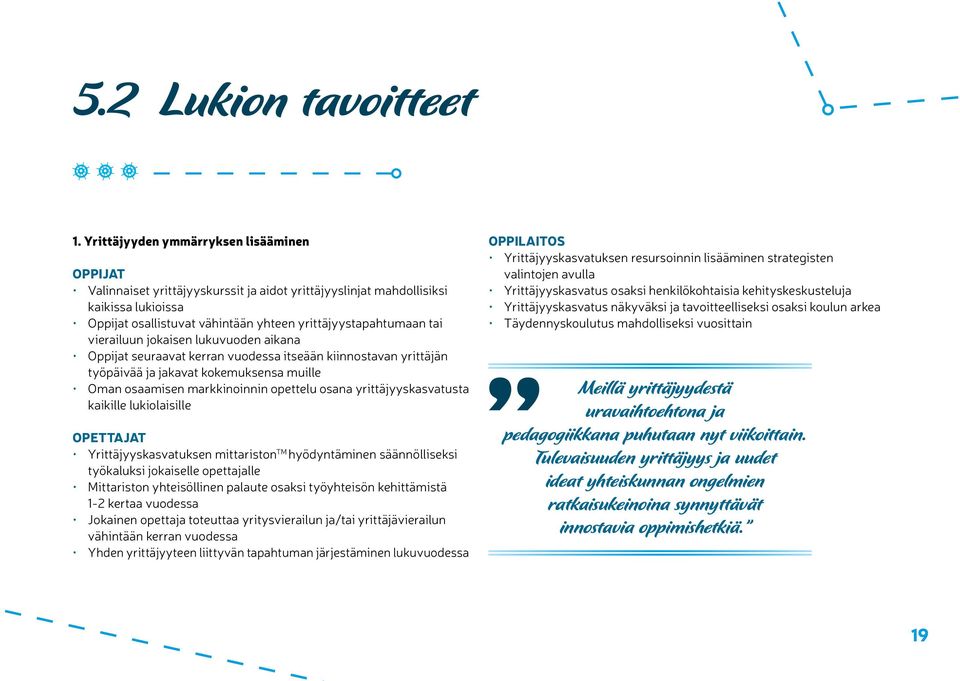 vierailuun jokaisen lukuvuoden aikana Oppijat seuraavat kerran vuodessa itseään kiinnostavan yrittäjän työpäivää ja jakavat kokemuksensa muille Oman osaamisen markkinoinnin opettelu osana