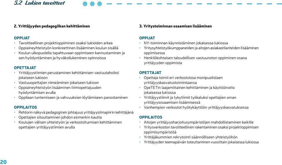 oppimiseen kannustaminen ja sen hyödyntäminen ja hyväksilukeminen opinnoissa OPETTAJAT Yrittäjyystiimien perustaminen kehittämisen vastuutahoiksi jokaiseen lukioon Vastuuopettajien nimeäminen