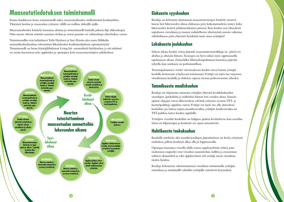 Toimintamallin ovat kehittäneet Terhi Hyttinen ja Suvi Riutta-aho osana Mikkelin ammattikorkeakoulussa tekemäänsä liiketalouden koulutusohjelman opinnäytetyötä.