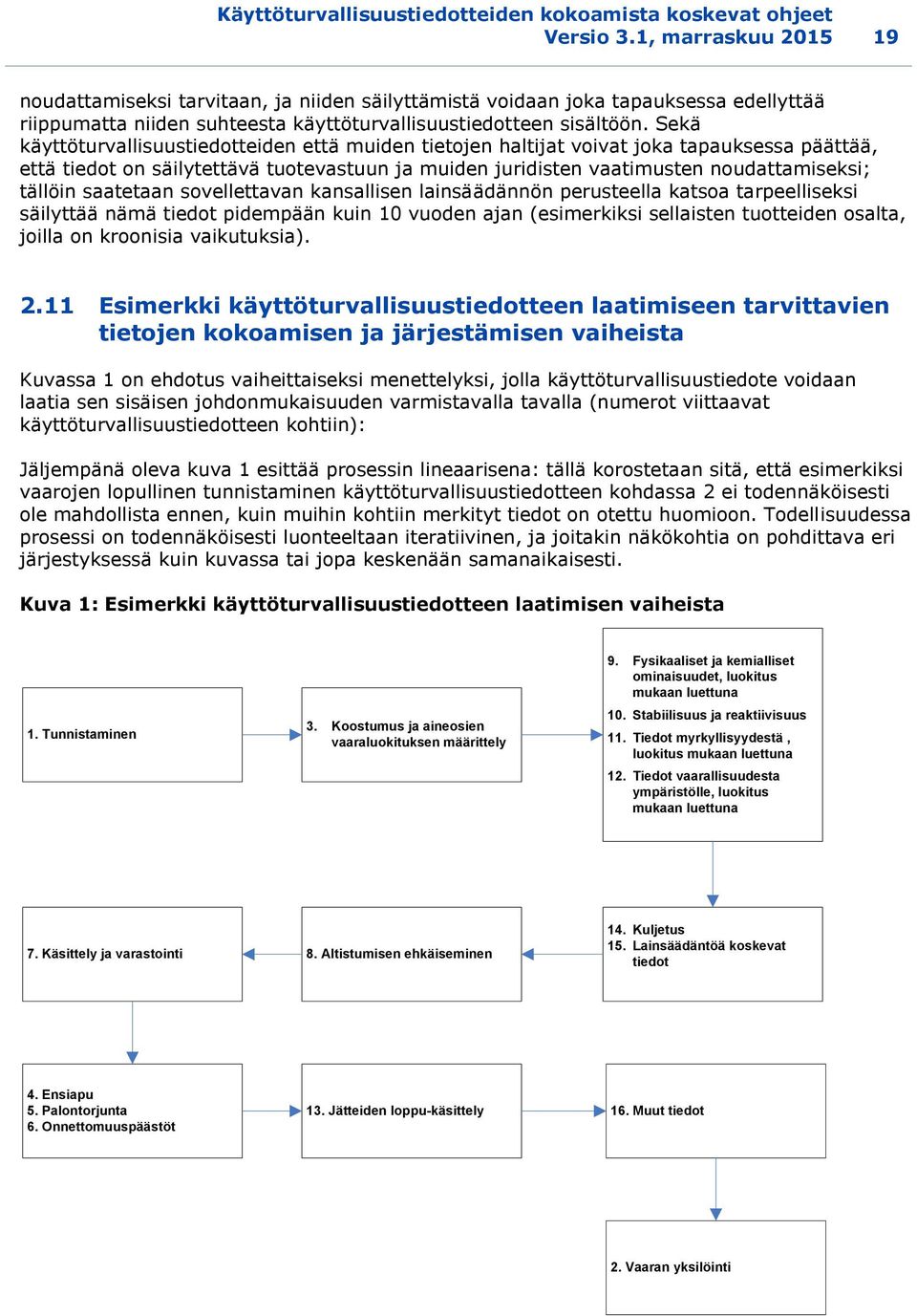 Sekä käyttöturvallisuustiedotteiden että muiden tietojen haltijat voivat joka tapauksessa päättää, että tiedot on säilytettävä tuotevastuun ja muiden juridisten vaatimusten noudattamiseksi; tällöin