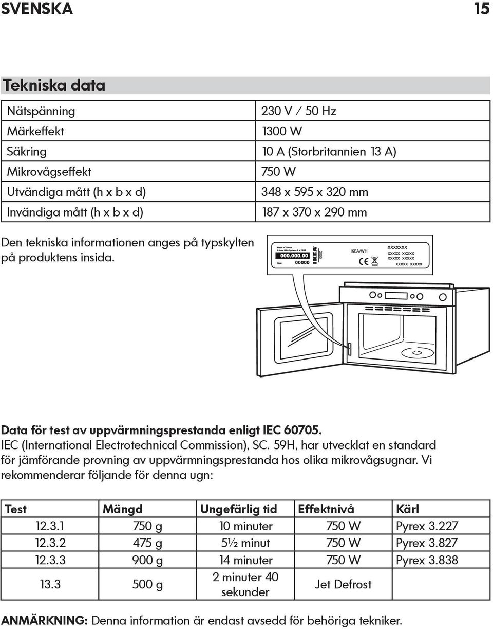 IEC (International Electrotechnical Commission), SC. 59H, har utvecklat en standard för jämförande provning av uppvärmningsprestanda hos olika mikrovågsugnar.