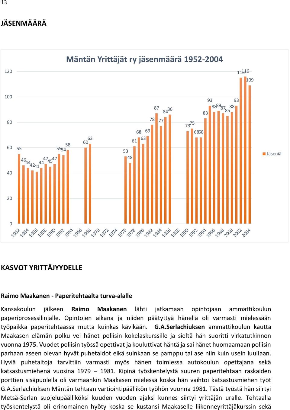 Opintojen aikana ja niiden päätyttyä hänellä oli varmasti mielessään työpaikka paperitehtaassa mutta kuinkas kävikään. G.A.