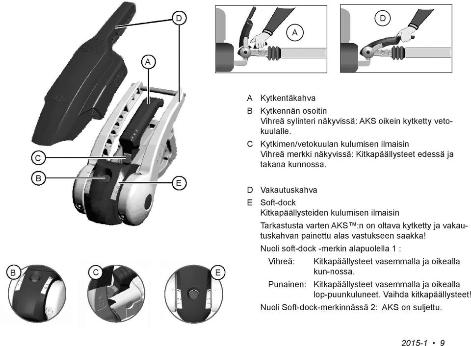 D Vakautuskahva E Soft-dock Kitkapäällysteiden kulumisen ilmaisin Tarkastusta varten AKS :n on oltava kytketty ja vakautuskahvan painettu alas vastukseen