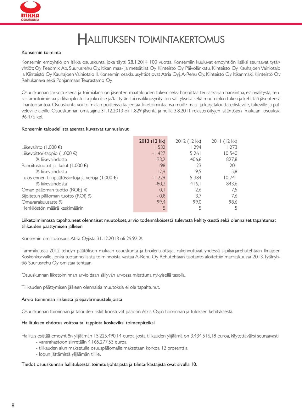 Oy Kauhajoen Vainiotalo II. Konsernin osakkuusyhtiöt ovat Atria Oyj, A-Rehu Oy, Kiinteistö Oy Itikanmäki, Kiinteistö Oy Rehukanava sekä Pohjanmaan Teurastamo Oy.