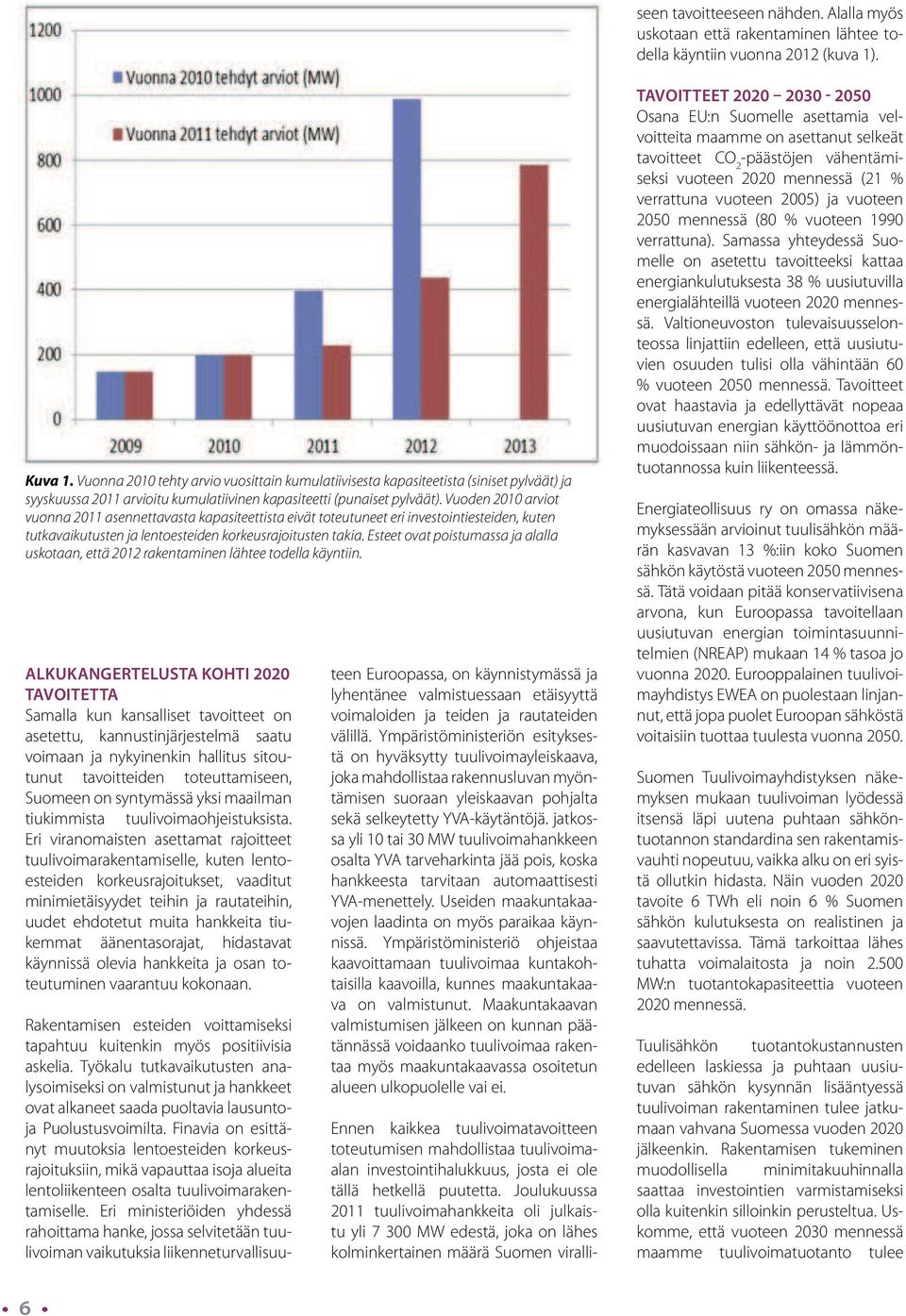 Alalla myös uskotaan että rakentaminen lähtee todella käyntiin vuonna 2012 (kuva 1). Kuva 1.