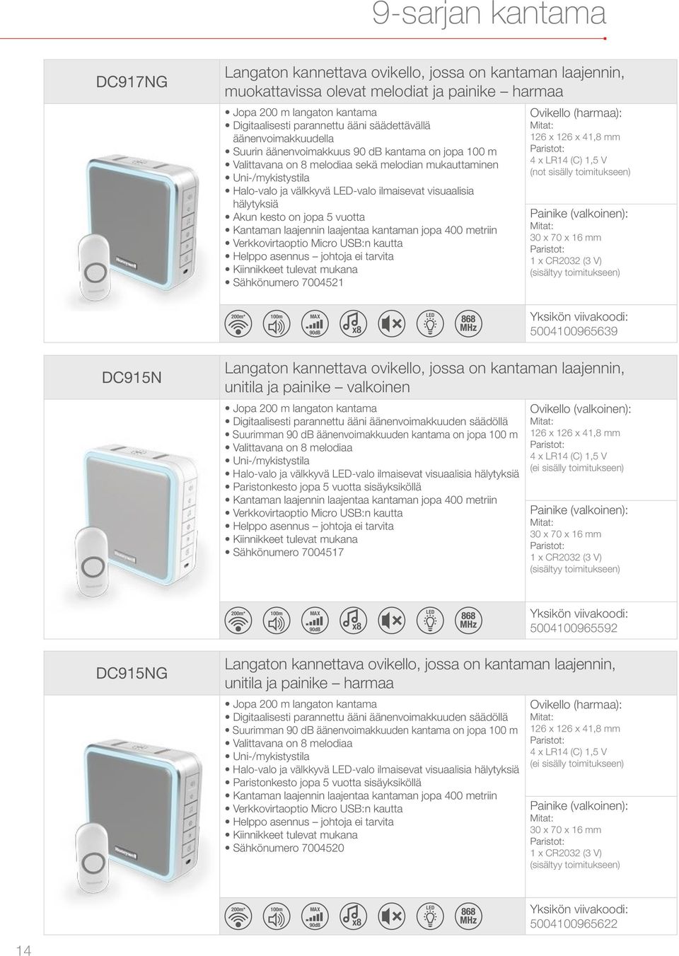 visuaalisia hälytyksiä Akun kesto on jopa 5 vuotta Kantaman laajennin laajentaa kantaman jopa 400 metriin Verkkovirtaoptio Micro USB:n kautta Sähkönumero 7004521 Ovikello (harmaa): 126 x 126 x 41,8