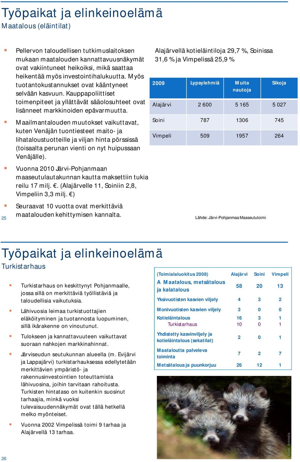 Maailmantalouden muutokset vaikuttavat, kuten Venäjän tuontiesteet maito- ja lihataloustuotteille ja viljan hinta pörssissä (toisaalta perunan vienti on nyt huipussaan Venäjälle).