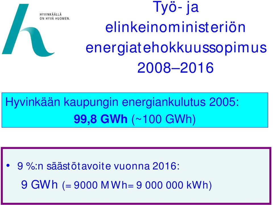 kaupungin energiankulutus 2005: 99,8 GWh (~100