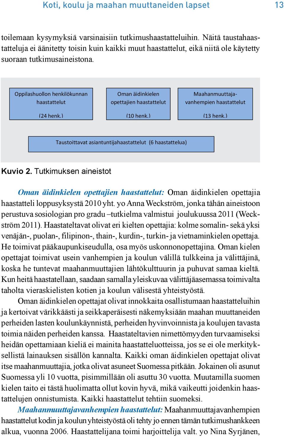 ) Oman äidinkielen opettajien haastattelut (10 henk.) Maahanmuuttajavanhempien haastattelut (13 henk.) Taustoittavat asiantuntijahaastattelut (6 haastattelua) Kuvio 2.