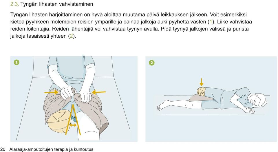 Voit esimerkiksi kietoa pyyhkeen molempien reisien ympärille ja painaa jalkoja auki pyyhettä vasten (1).