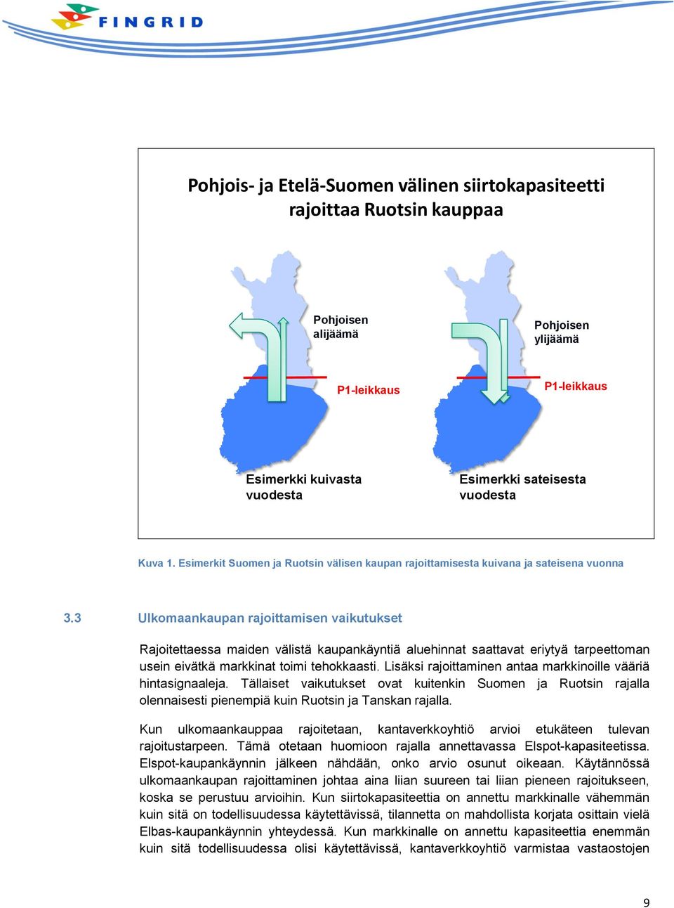 3 Ulkomaankaupan rajoittamisen vaikutukset Rajoitettaessa maiden välistä kaupankäyntiä aluehinnat saattavat eriytyä tarpeettoman usein eivätkä markkinat toimi tehokkaasti.