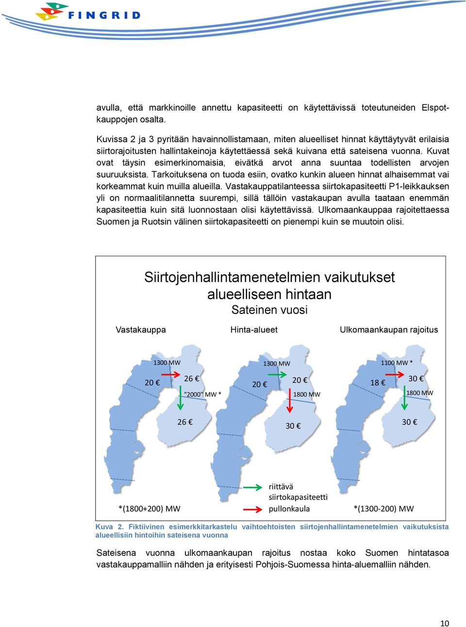 Kuvat ovat täysin esimerkinomaisia, eivätkä arvot anna suuntaa todellisten arvojen suuruuksista.