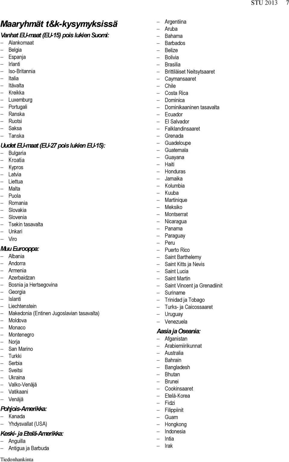 Bosnia ja Hertsegovina Georgia Islanti Liechtenstein Makedonia (Entinen Jugoslavian tasavalta) Moldova Monaco Montenegro Norja San Marino Turkki Serbia Sveitsi Ukraina Valko-Venäjä Vatikaani Venäjä