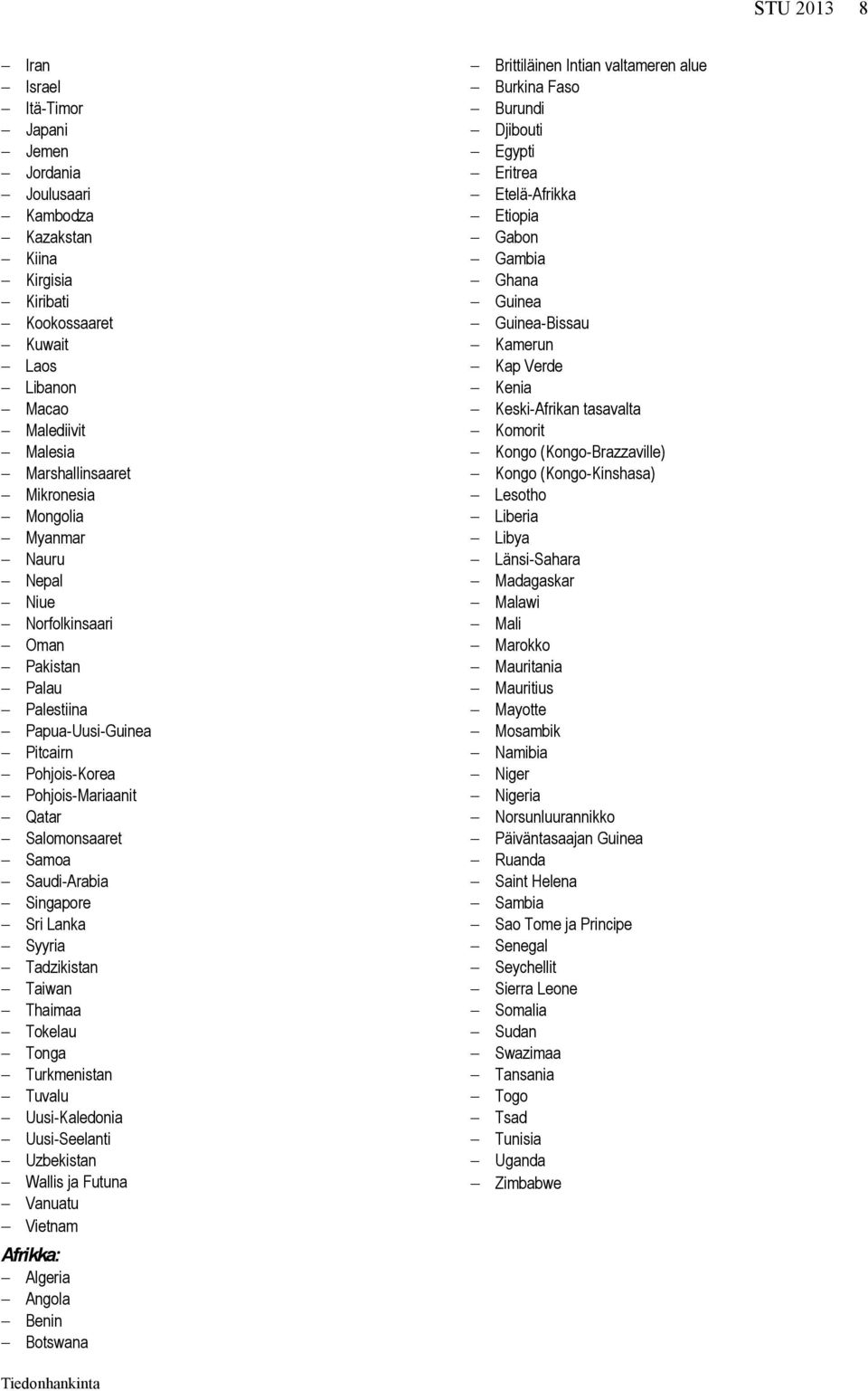 Syyria Tadzikistan Taiwan Thaimaa Tokelau Tonga Turkmenistan Tuvalu Uusi-Kaledonia Uusi-Seelanti Uzbekistan Wallis ja Futuna Vanuatu Vietnam Afrikka: Algeria Angola Benin Botswana Brittiläinen Intian