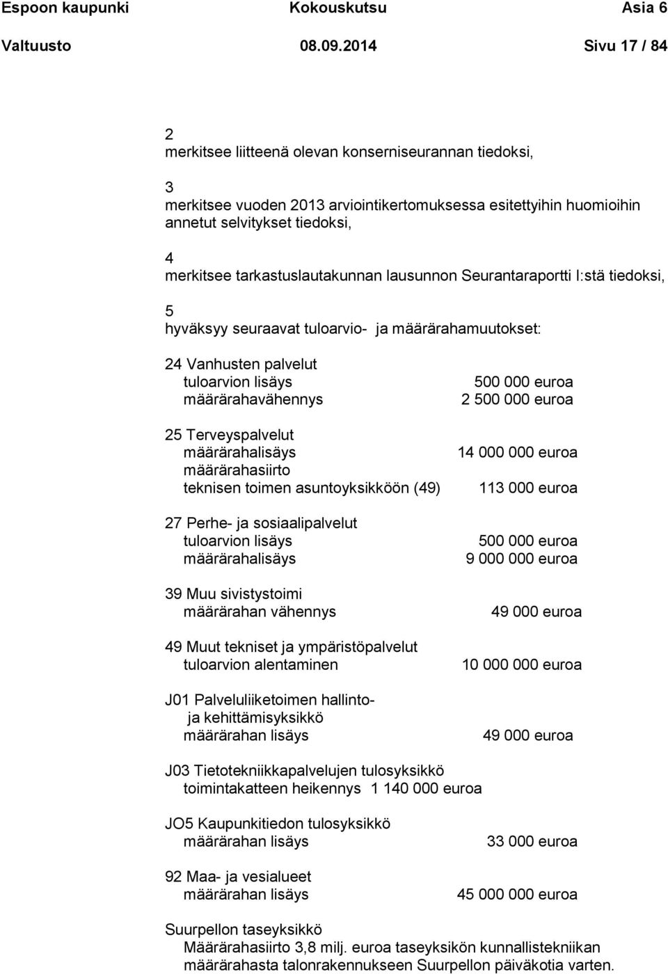 tarkastuslautakunnan lausunnon Seurantaraportti I:stä tiedoksi, 5 hyväksyy seuraavat tuloarvio- ja määrärahamuutokset: 24 Vanhusten palvelut tuloarvion lisäys määrärahavähennys 25 Terveyspalvelut