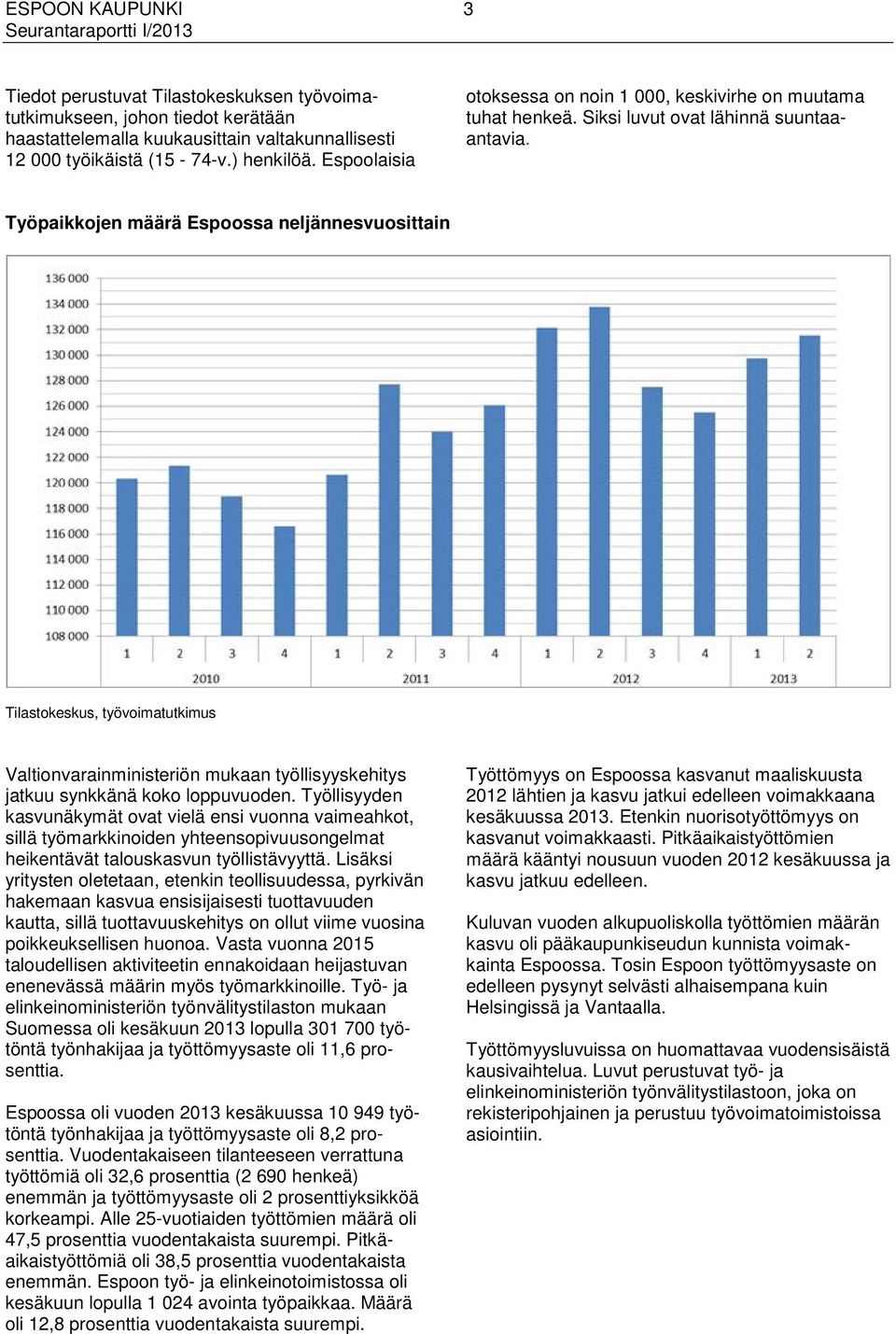 Työpaikkojen määrä Espoossa neljännesvuosittain Tilastokeskus, työvoimatutkimus Valtionvarainministeriön mukaan työllisyyskehitys jatkuu synkkänä koko loppuvuoden.