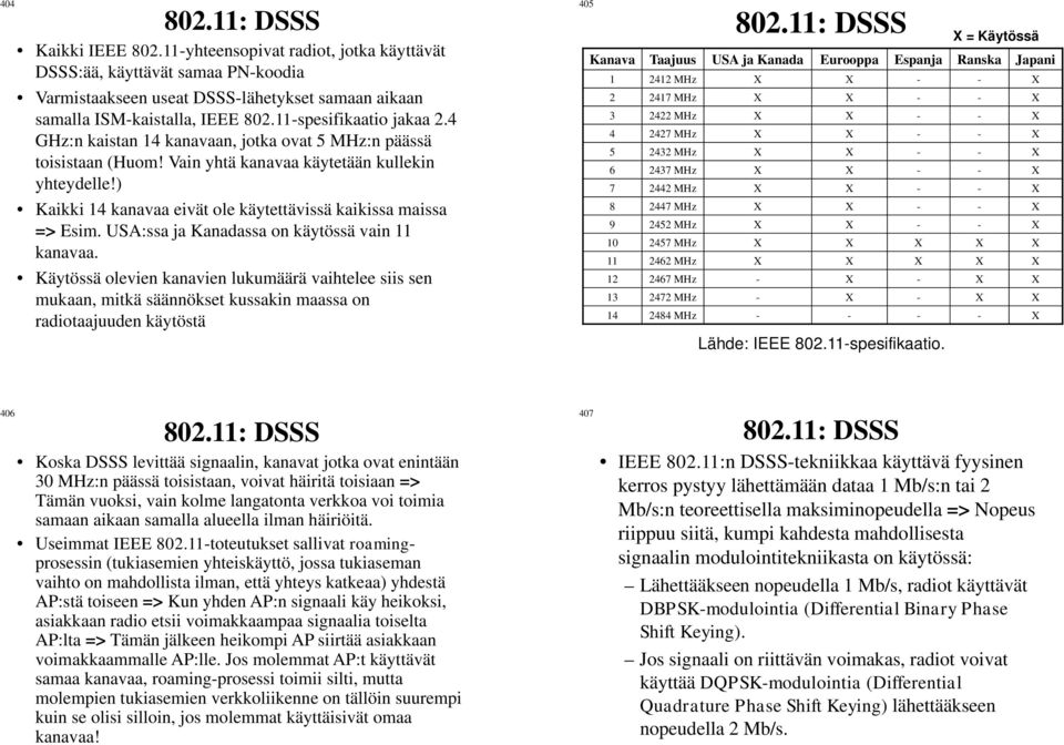 ) Kaikki 14 kanavaa eivät ole käytettävissä kaikissa maissa => Esim. USA:ssa ja Kanadassa on käytössä vain 11 kanavaa.