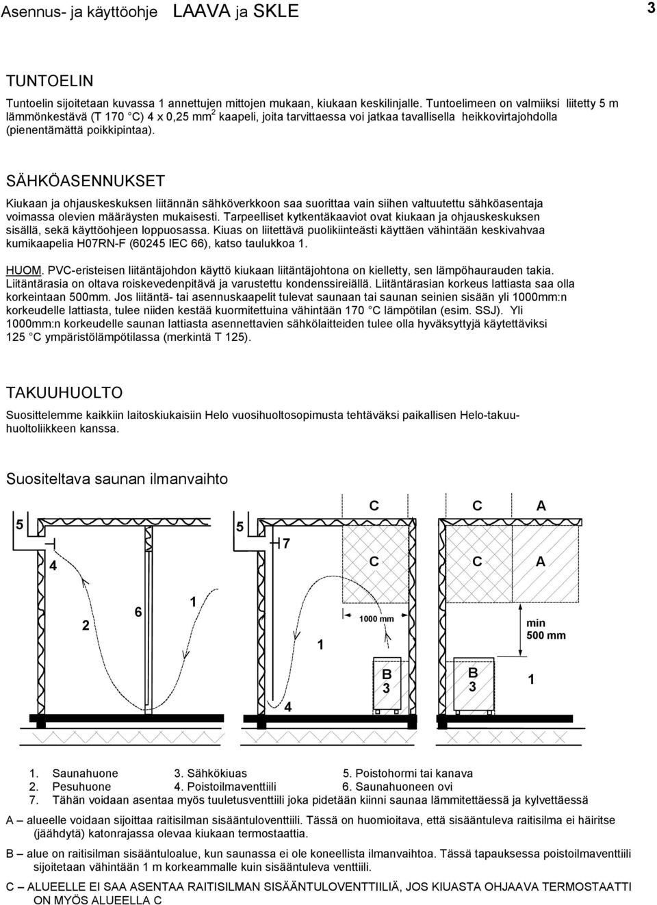 SÄHKÖSENNUKSET Kiukaan ja ohjauskeskuksen liitännän sähköverkkoon saa suorittaa vain siihen valtuutettu sähköasentaja voimassa olevien määräysten mukaisesti.